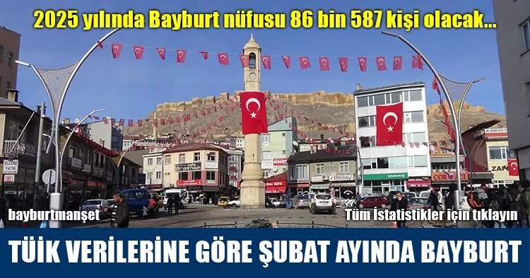 TÜİK Verilerine Göre Şubat Ayında Bayburt