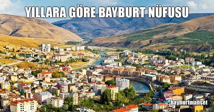 Bayburt Nüfusu