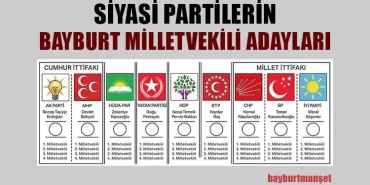 Bayburt Milletvekili Adayları