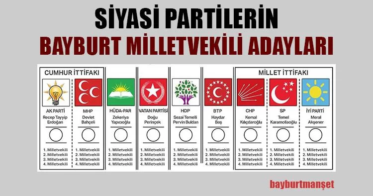 Bayburt Milletvekili Adayları