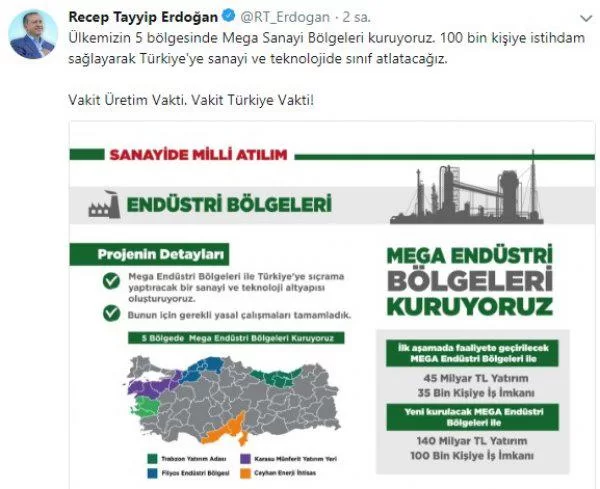 Mega Sanayi Bölgeleri Projesinde Bayburt’ta Var