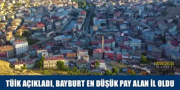 Bayburt En Düşük Pay Alan İl Oldu