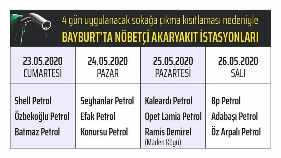 Bayburt’ta Nöbetçi Fırınlar ve Akaryakıt İstasyonları Listesi