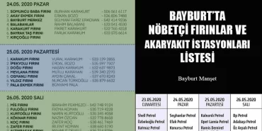Bayburt’ta Nöbetçi Fırınlar ve Akaryakıt İstasyonları Listesi