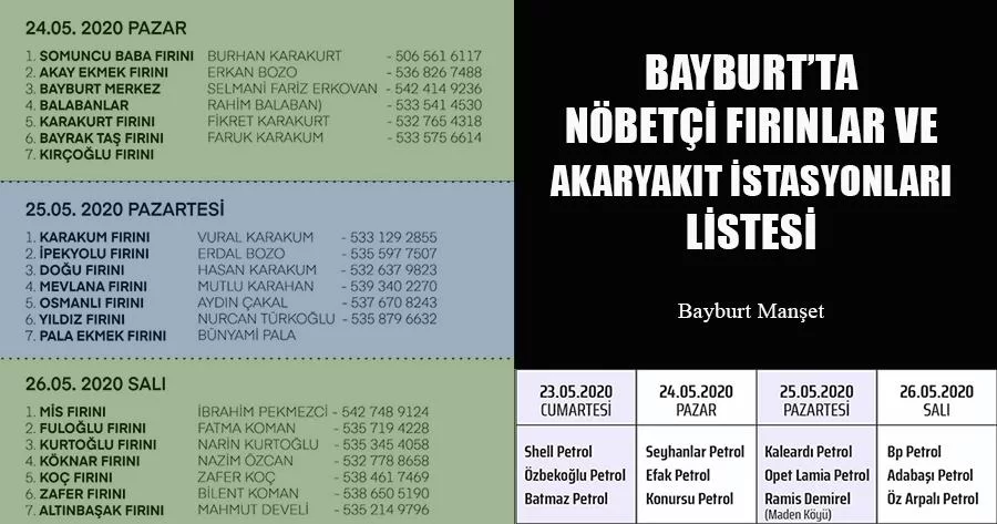 Bayburt’ta Nöbetçi Fırınlar ve Akaryakıt İstasyonları Listesi