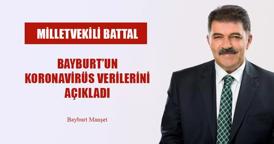 Milletvekili Battal Bayburt’un Koronavirüs Verilerini Açıkladı