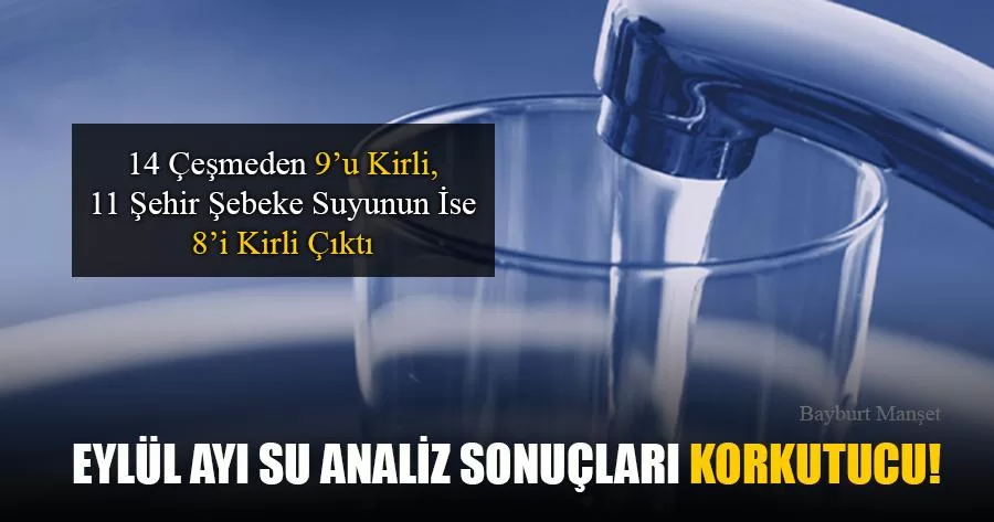 Eylül 2020 Yılı Su Analiz Sonuçları Korkutucu!