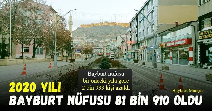 2020 Yılı Bayburt Nüfusu 81 Bin 910 Oldu