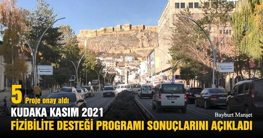 KUDAKA Kasım 2021 Fizibilite Desteği Programı Sonuçlarını Açıkladı