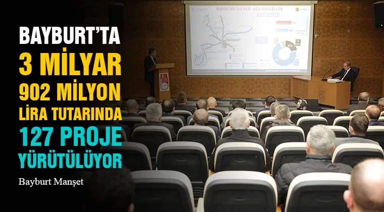 Bayburt’ta 3 Milyar 902 Milyon Lira Tutarında 127 Proje Yürütülüyor