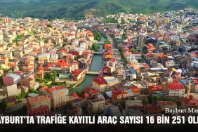 Bayburt’ta Trafiğe Kayıtlı Araç Sayısı 16 Bin 251 Oldu, Türkiye’de 112 Bin 709 Aracın Kaydı Yapıldı