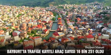 Bayburt’ta Trafiğe Kayıtlı Araç Sayısı 16 Bin 251 Oldu, Türkiye’de 112 Bin 709 Aracın Kaydı Yapıldı
