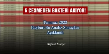 Temmuz 2022 Bayburt Su Analiz Sonuçları Açıklandı