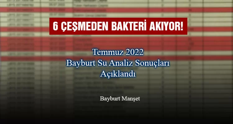 Temmuz 2022 Bayburt Su Analiz Sonuçları Açıklandı