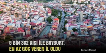 6 Bin 382 Kişi İle Bayburt, En Az Göç Veren İl Oldu