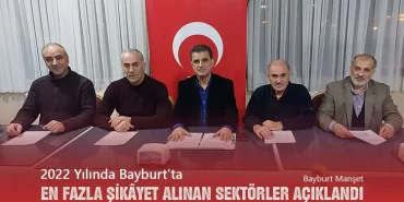 2022 Yılında Bayburt’ta En Fazla Şikâyet Alınan Sektörler Açıklandı