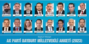 AK Parti Bayburt Milletvekili Seçim Anketi (2023)