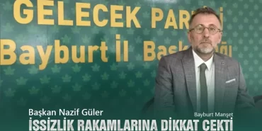 Başkan Nazif Güler, İşsizlik Rakamlarına Dikkat Çekti