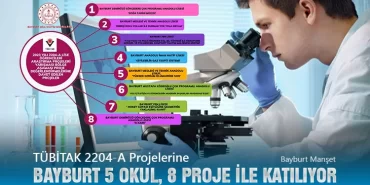 TÜBİTAK 2204-A Projelerine Bayburt 5 Okul, 8 Proje İle Katılıyor