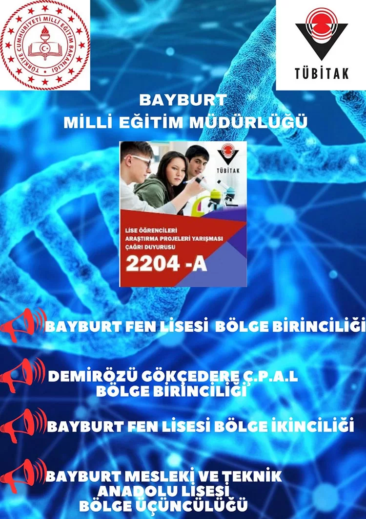 Bayburt’tan 4 Proje Erzurum’dan Dereceyle Döndü