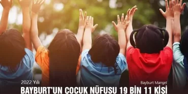 Bayburt’un 2022 Yılı Çocuk Nüfusu 19 bin 11 Kişi