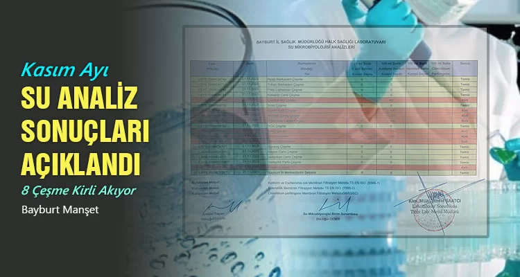 Kasım Ayı 2023 Su Analiz Sonuçları Açıklandı, 8 Çeşme Kirli Akıyor