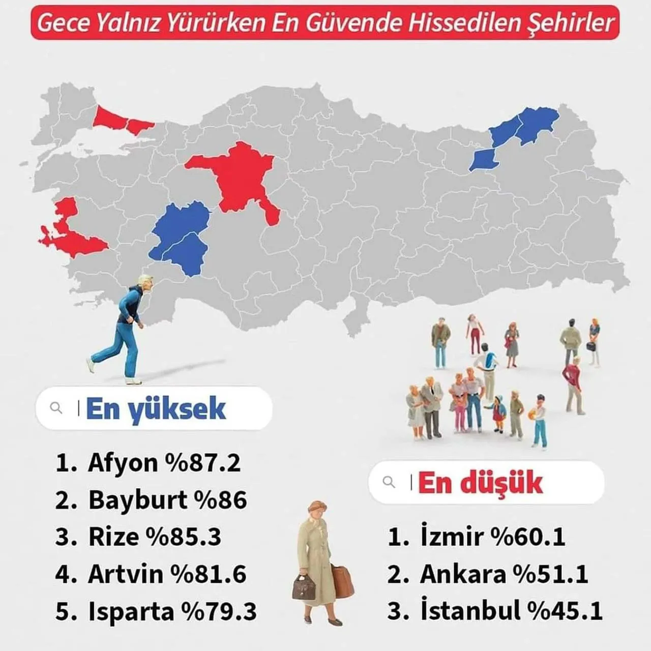 Türkiye'de Hangi Şehir Gece Yürüyüşü İçin Daha Güvenli? İnanılmaz Sonuçlar!