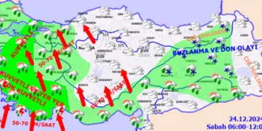 Bugün hava nasıl olacak?