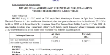 Helal Akreditasyon'un yeni dönem ceza tutarları artırıldı