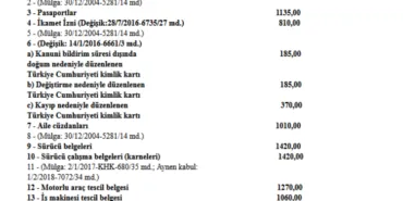 Değerli kağıt bedellerinin yeni rakamları belli oldu