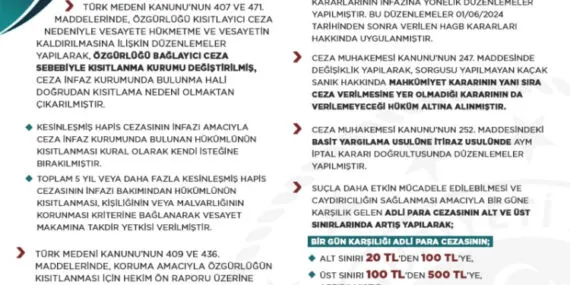 Adalet'in 2024 panoraması