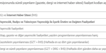 Basın İlan'dan NACE kodu uyarısı haberi