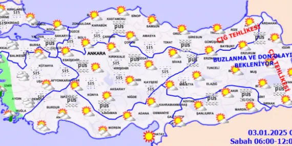 Batıda yağmur, doğuda çığ ve buzlanma haberi
