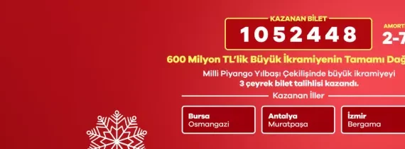 Büyük ikramiyeyi 3 il paylaştı! İşte talihli numara!