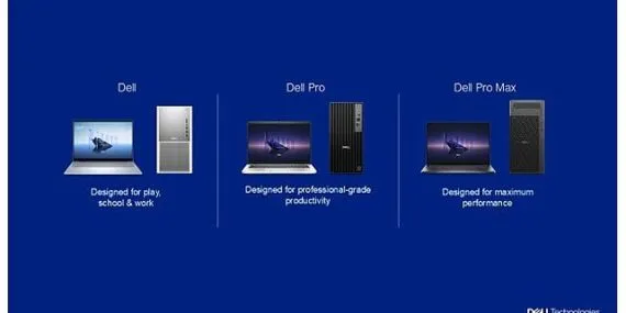Dell Technologies, Yeniden Tasarlanan PC Portföyünü Tanıttı haberi