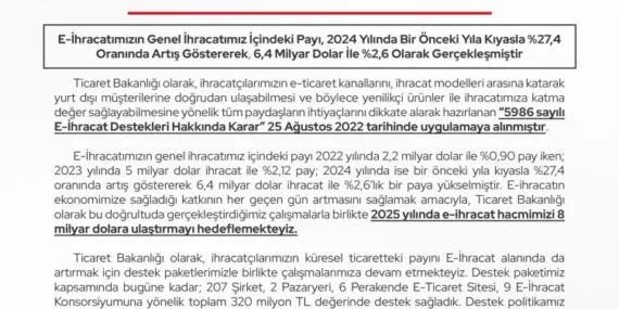 E-ihracat hedefi 8 milyar dolar haberi