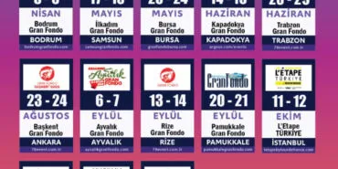 Gran Fondo Yarışlarının 2025 takvimi belli oldu haberi