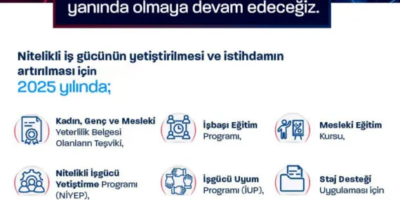 İŞKUR'un 2025 programlarına 150 milyar TL ayrıldı haberi