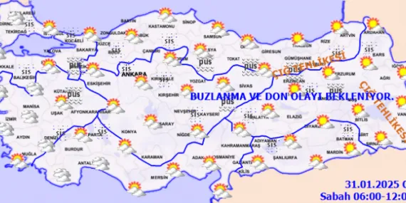 Ocak'ın son gününde yurtta hava nasıl? haberi