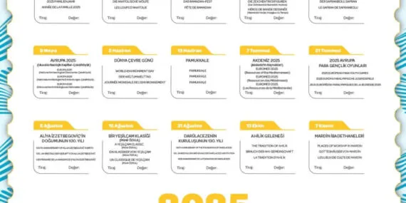 PTT, 2025'te tedavüle sunacağı pulları belirledi