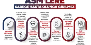 Sağlık Bakanlığı'ndan dikkat çeken paylaşım haberi
