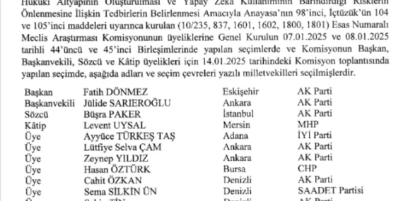 TBMM 'yapay zeka'yı araştıracak! haberi