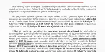 Ticaret'ten 2024'te 91,6 milyar TL'lik ceza! haberi