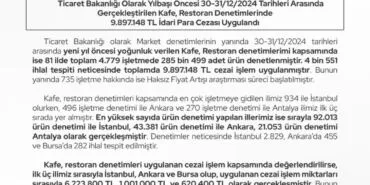 Ticaret'ten yılbaşılık 23,7 milyon TL ceza!