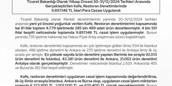 Ticaret'ten yılbaşılık 23,7 milyon TL ceza!