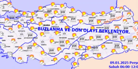 Yurtta bugün hava nasıl? haberi