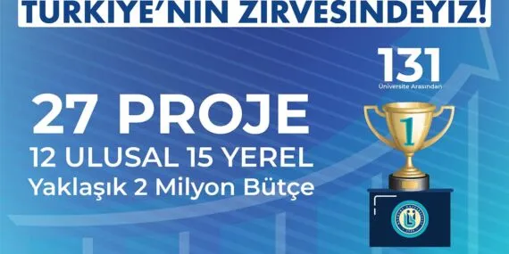 Bayburt Üniversitesi, ÜNİDES Projelerinde Türkiye Birincisi! Haberi