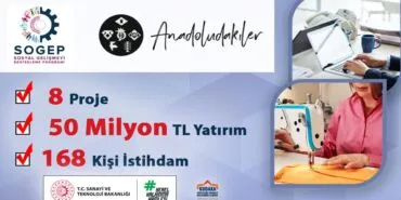 KUDAKA'dan Bölgeye 50 Milyon TL Yatırım! İşte Desteklenen Bayburt, Erzurum ve Erzincan Projeleri Haberi