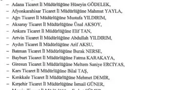 16 Ticaret İl Müdürlüğü'ne yeni atama haberi