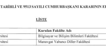 2 üniversiteye yeni fakülte kuruldu haberi